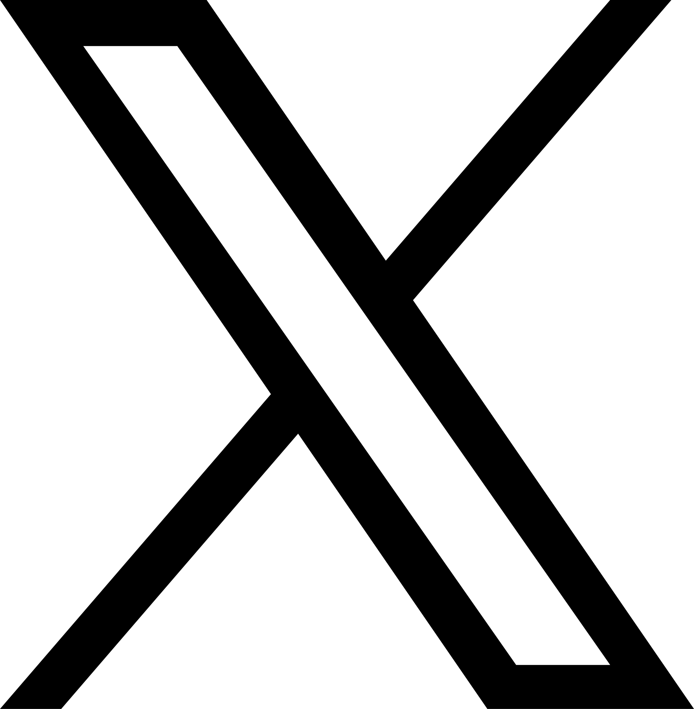 x - ACT COMF